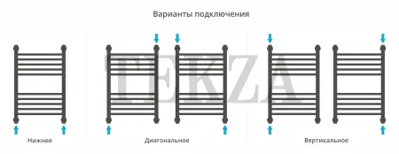 Сунержа Богема+ прямая 600х400 полотенцесушитель водяной 12-0220-6040, Белый глянец