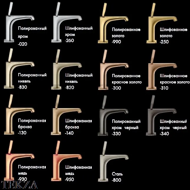 Axor ShowerCollection Верхний душ для кронштейна 10921180, хром глянец