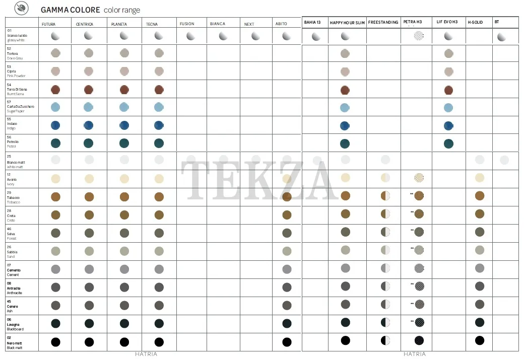 Hatria Ванна отдельностоящая скругленная, акрил Y8AH01, белый глянец