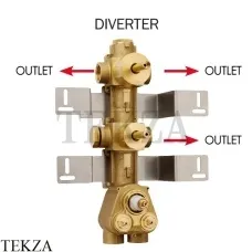 Bossini Встраиваемая часть для термостатического смесителя на 3 потребителя Z030203000