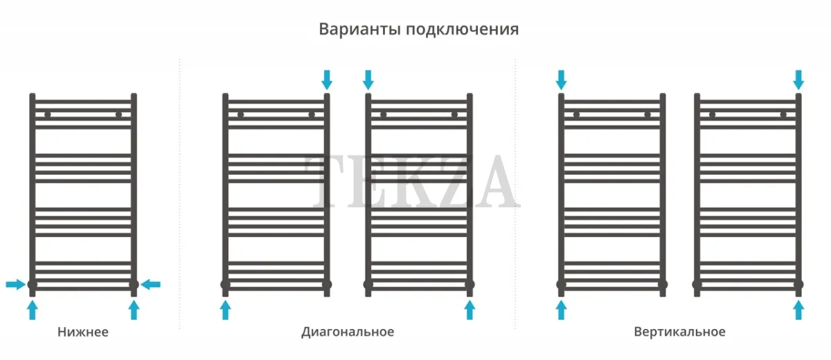 Сунержа Модус 1000х500 полотенцесушитель водяной 15-0250-1050, Тёмный титан муар