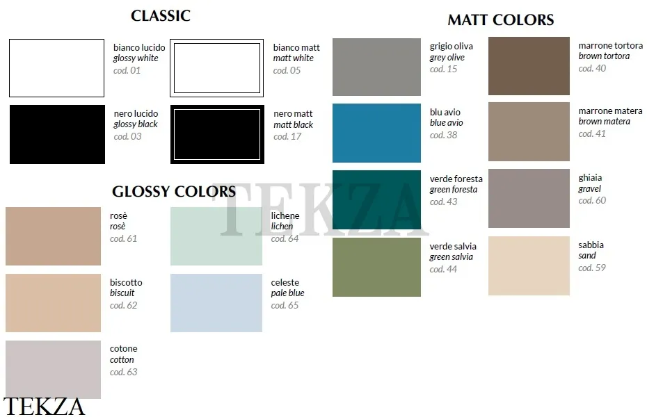 ArtCeram COGNAC Quadro 43 Раковина накладная COL006 03 34, черный глянцевый