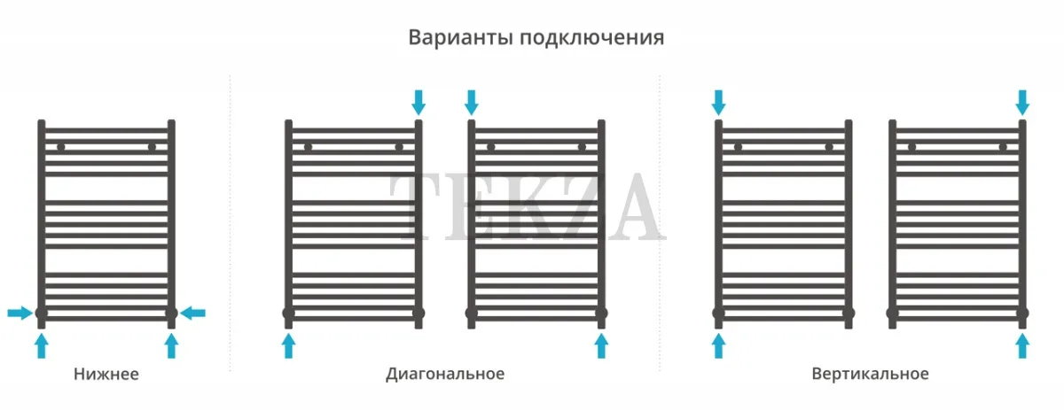Сунержа Модус 800х500 полотенцесушитель водяной 032-0250-8050, Матовое золото