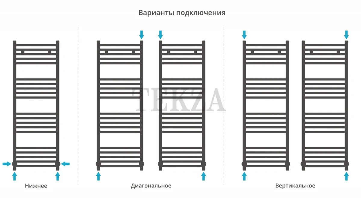 Сунержа Модус 1200х400 полотенцесушитель водяной 31-0250-1240 черный матовый