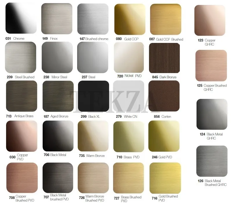 Gessi Private Wellness TREMILLIMETRI Верхний душ, 2 функции 33073#238, Mirror Steel