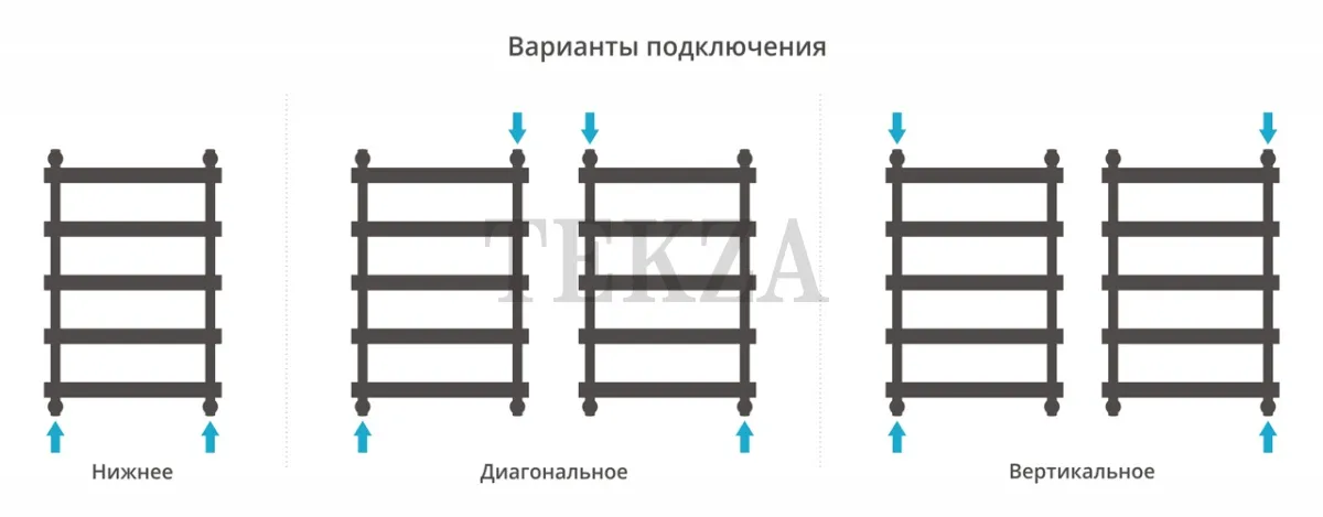 Сунержа Атлант 800х500 полотенцесушитель водяной 03-0226-8050, Золото глянец
