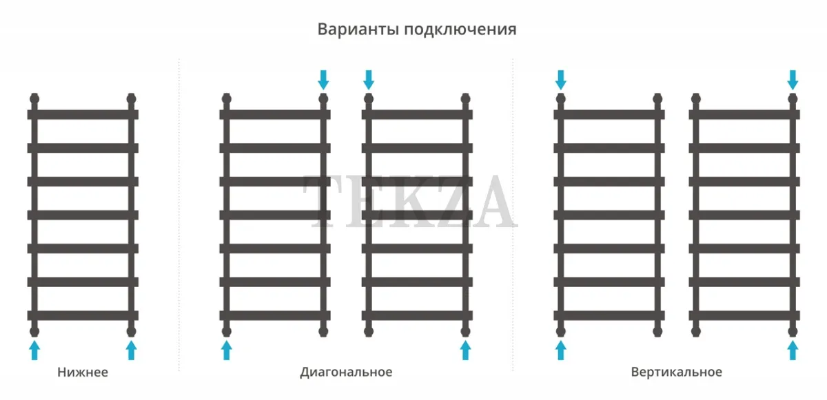 Сунержа Атлант 1200х500 полотенцесушитель водяной 03-0226-1250, Золото глянец (снят с производства)