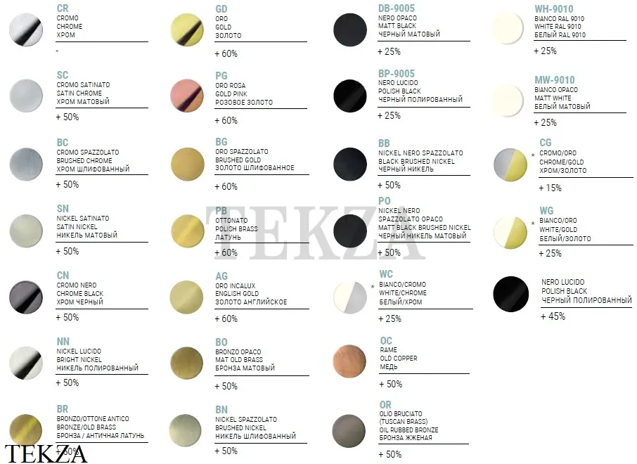 Margaroli Sereno 621-59 Полотенцесушитель электрический 621540NO, черный матовый