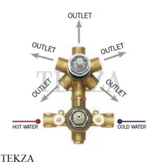 Bossini Универсальная скрытая часть для термостата на 2,3,4,5 потребителей Z00125000