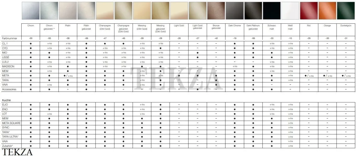 Dornbracht MEM Крючок для полотенца одинарный 83251780-28, латунь сатин Brushed