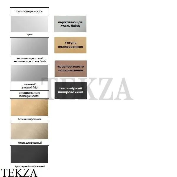 Keuco Collection Moll Полотенцедержатель одинарный 12720350000, титан чёрный шлифованный