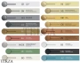 FIMA Carlo Frattini Spillo UP Смеситель для раковины 200, внешняя часть F3051WLX9SN, Brushed nickel