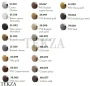 Newform Кронштейн для душа круглый настенный L=350 27670.M0.071, Gold satin