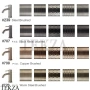 Gessi 316 TOTAL LOOK Донный клапан нажимной 