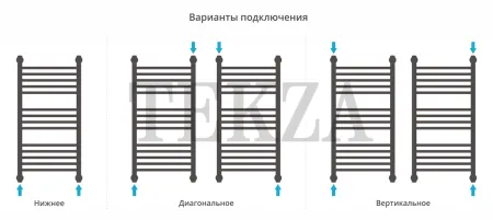Сунержа Богема с полкой+ 800х400 полотенцесушитель водяной 03-0223-8040, Золото глянец