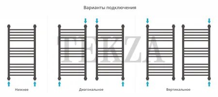Сунержа Богема+ прямая 800х400 полотенцесушитель водяной 05-0220-8040, Состаренная бронза