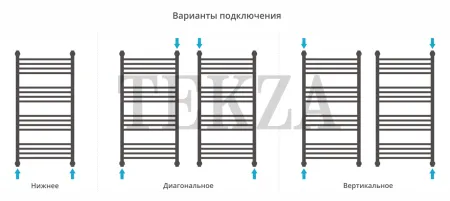Сунержа Богема+ прямая 1000х500 полотенцесушитель водяной 15-0220-1050, Тёмный титан муар