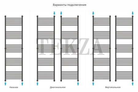 Сунержа Богема+ прямая 1900х500 полотенцесушитель водяной 12-0220-1950, Белый глянец