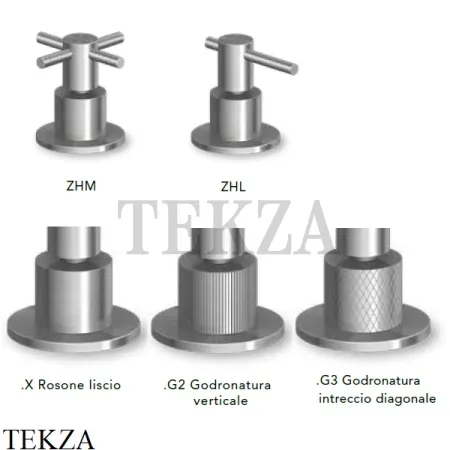 Zucchetti Helm Термостат для душа на 2 потока, внешняя часть ZHM802.XP81, brushed total black PVD