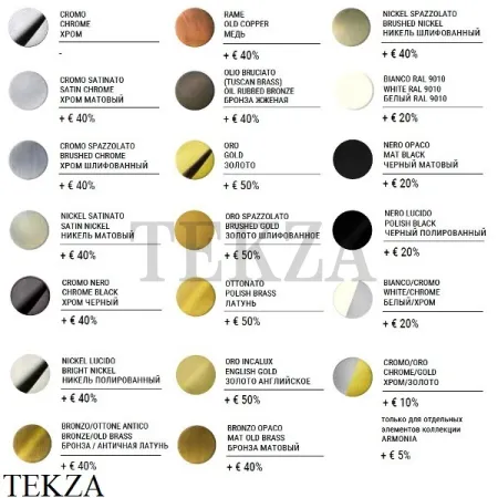 Margaroli Luce Полотенцесушитель-штанга для полотенец 521-45 электрический, Black Brushed Nickel