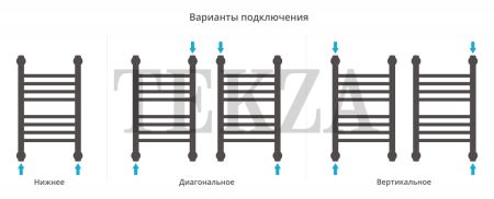 Сунержа Богема+ прямая 500х300 полотенцесушитель водяной 00-0220-5030 хром глянец