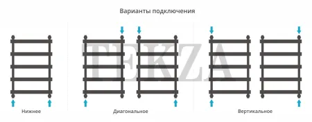 Сунержа Атлант 800х500 полотенцесушитель водяной 31-0226-8050 черный матовый