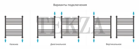 Сунержа Богема+ прямая 600х500 полотенцесушитель водяной 00-0220-6050 хром глянец