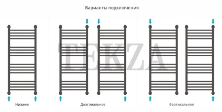 Сунержа Богема+ прямая 1000х400 полотенцесушитель водяной 071-0220-1040, Сатин нерж. сталь