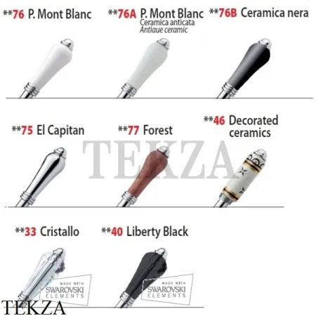 Nicolazzi CINQUANTA Смеситель для душа P.Mont Blanc 76, 3405CR76, хром