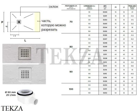 ARBI IBRA LINEAR Душевой поддон 70х100 Geacril® с текстурой D201 MH cemento