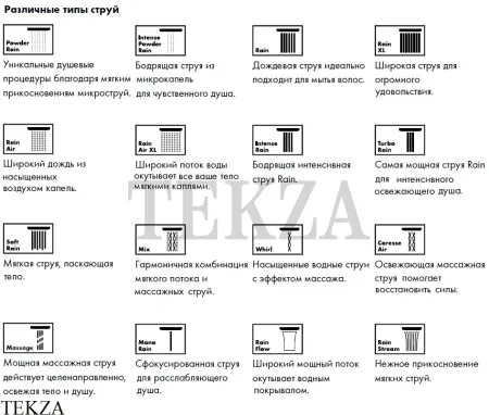 Hansgrohe Crometta S 240 1jet Showerpipe Душевая колонна 27269000, хром глянец