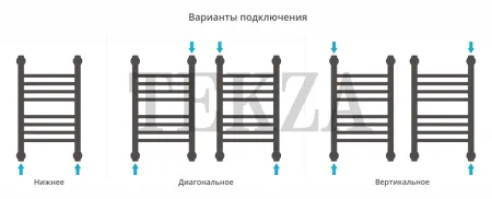 Сунержа Богема+ прямая 500х300 полотенцесушитель водяной 032-0220-5030, Матовое золото