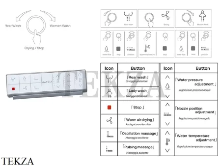 Hatria H-SMART Унитаз приставной безободковый с крышкой-биде Y9D401, белый глянец