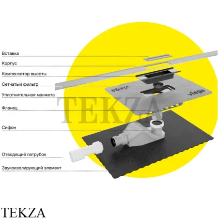 Viega Advantix Cleviva Вкладка душевого лотка Visign C1 794095