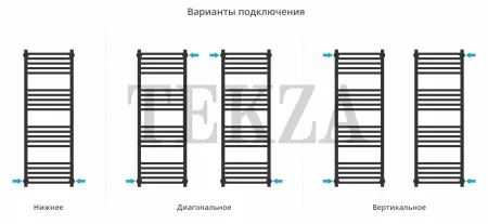 Сунержа Модус PRO 1200х400 полотенцесушитель водяной ГВС 30-0450-1240, белый матовый