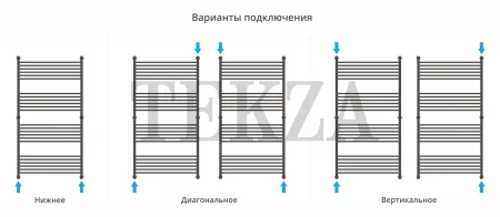 Сунержа Богема+ прямая 1500х800 полотенцесушитель водяной 31-0220-1580, черный матовый