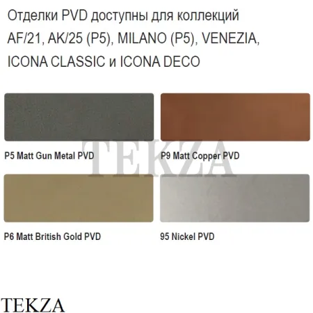 Fantini FONTANE BIANCHE Термостат для душа на 1 поток, внешняя часть 47P5P331B, Matt Gun Metal