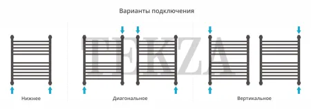 Сунержа Богема с полкой+ 600х500 полотенцесушитель водяной 30-0223-6050, белый матовый