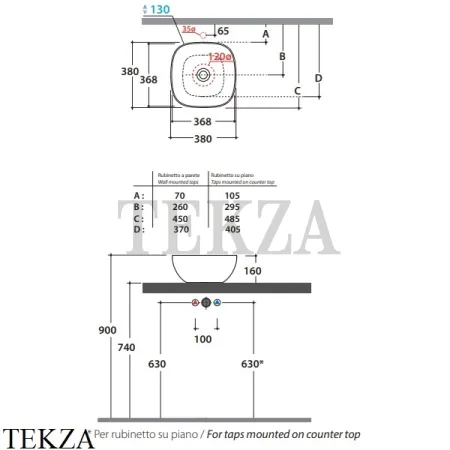 GLOBO T-EDGE Раковина накладная скругленная B6Q38BL, Bluette