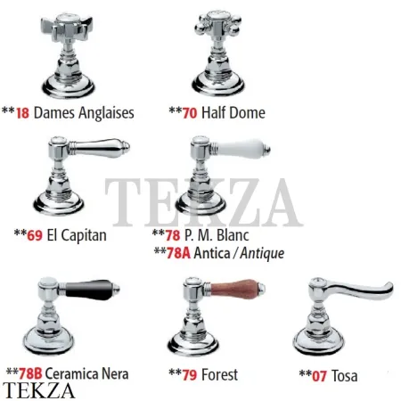 Nicolazzi P.M.BLANC Смеситель для душа для душевой стойки, 1425BZ78, бронза classic