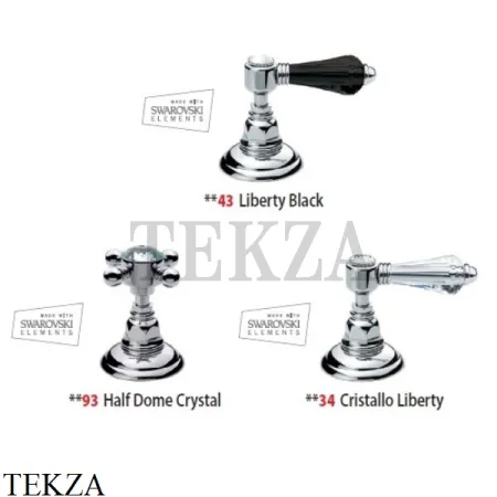Nicolazzi HALF DOME CRYSTAL Термостат для душевой колонны 4917CR93, хром глянец