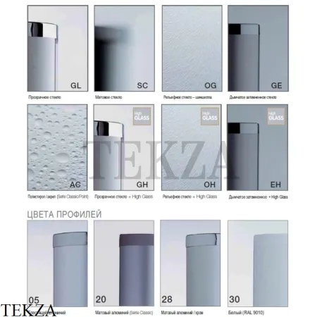 Provex Classic Шторка на ванну раздвижная 0011 BC , матовый алюминий