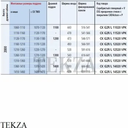 Kermi CADA XS Дверь в нишу двустворчатая раздвижная 120, левая, серебро глянец