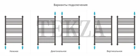 Сунержа Богема+ прямая 800х500 полотенцесушитель водяной 12-0220-8050, Белый глянец