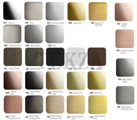 Gessi Total look Клавиша смыва для инсталляции Geberit Sigma 8 и Sigma 12, 54611-706, Black Metal