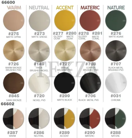 Gessi Origini NEUTRAL Вставка для смесителя 66602-286, Neutral