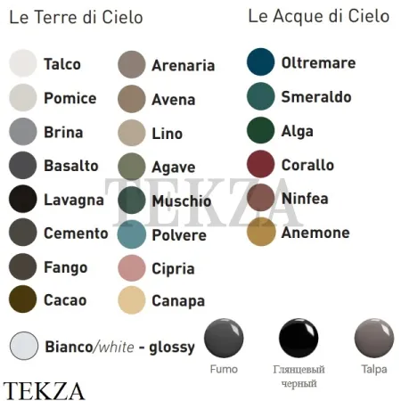 Cielo Itaca Биде напольное, без отверстия под смеситель ITBI FU, Fumo