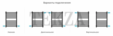 Сунержа Модус PRO 600х400 полотенцесушитель водяной ГВС 051-0450-6040, Состаренная латунь