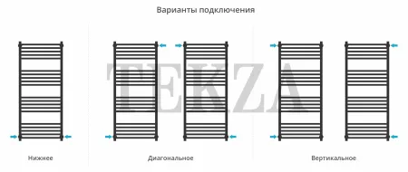 Сунержа Модус PRO 1200х500 полотенцесушитель водяной ГВС 30-0450-1250, белый матовый