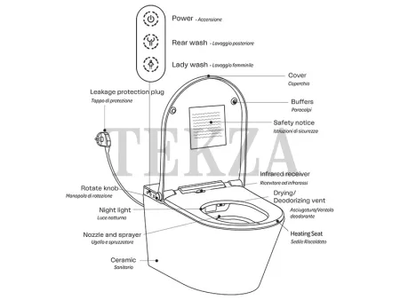 Hatria H-SMART Унитаз приставной безободковый с крышкой-биде Y9D401, белый глянец